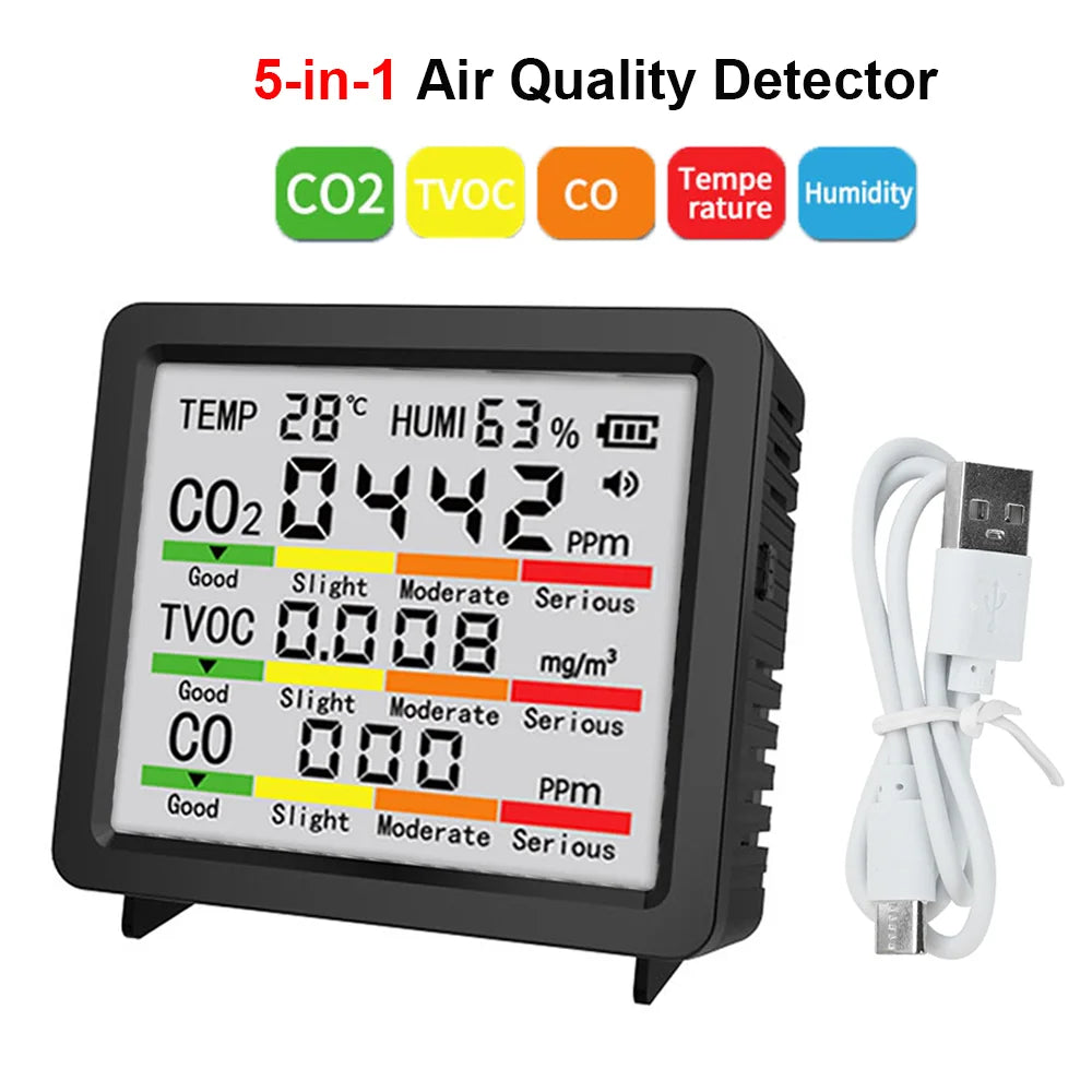 5-in-1 Air Quality Detector CO2 Tester HCHO TVOC Formaldehyde Carbon Dioxide Monitor Temperature Humidity Meter Type C Interface