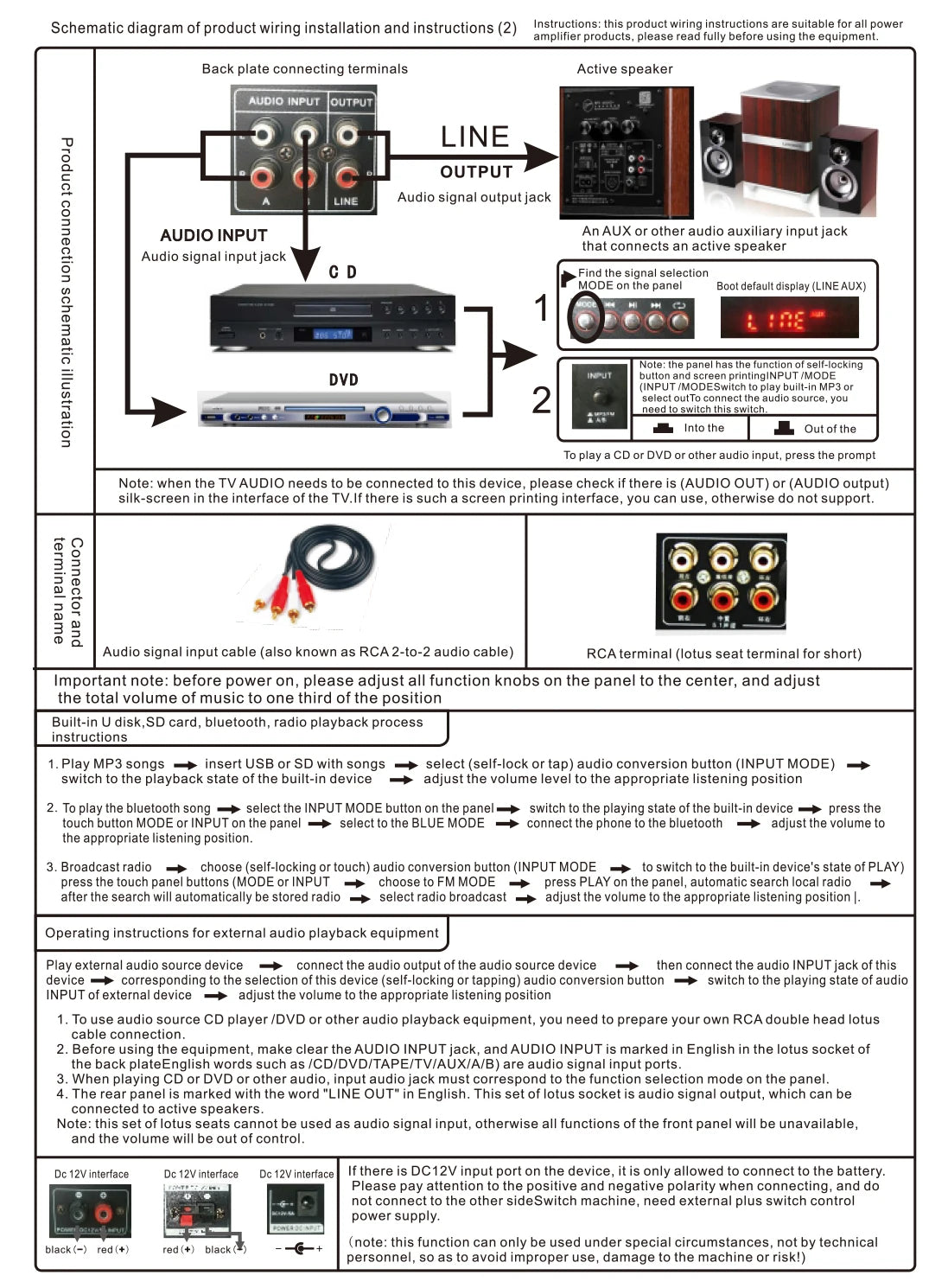 SUNBUCK AV-660BT Sound Amplifier CH 2.1 Power Amplifiers For Home Car Meeting Theater AMP Support EQ FM USB SD Card 2 Mic Input