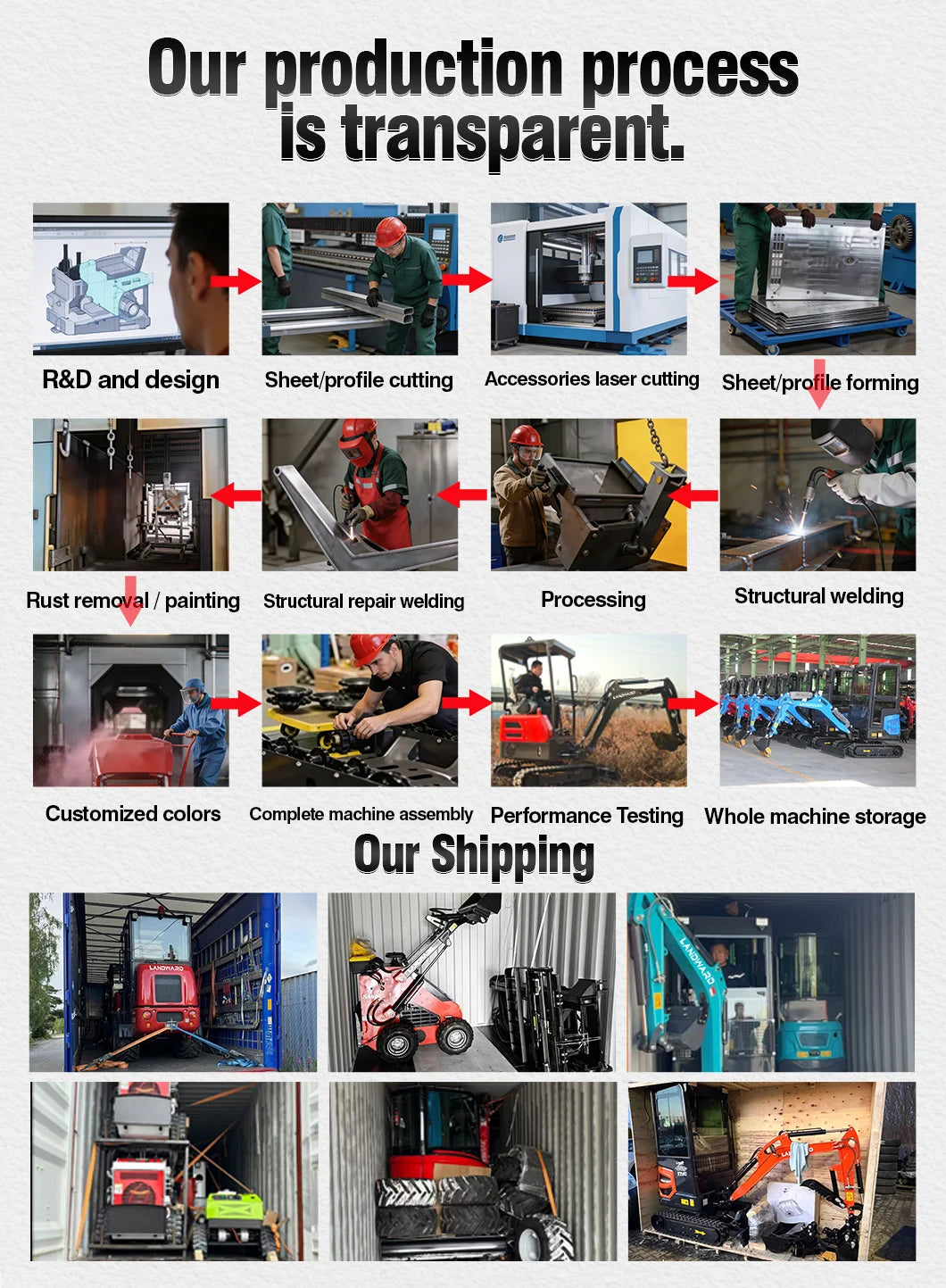 New 2.5 Ton Mini Excavator Agriculture Excavators XT25U Optional Diesel Engine Customize Euro 5 Hydraulic Crawler Mini Excavator