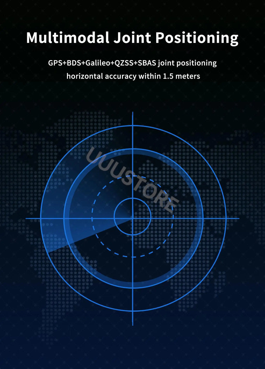 GEPRC GEP-M10 M10-DQ Series GPS Module Integrate SBAS Joint Positioning QMC5883L Magnetometer DPS310 Barometer For FPV Drone