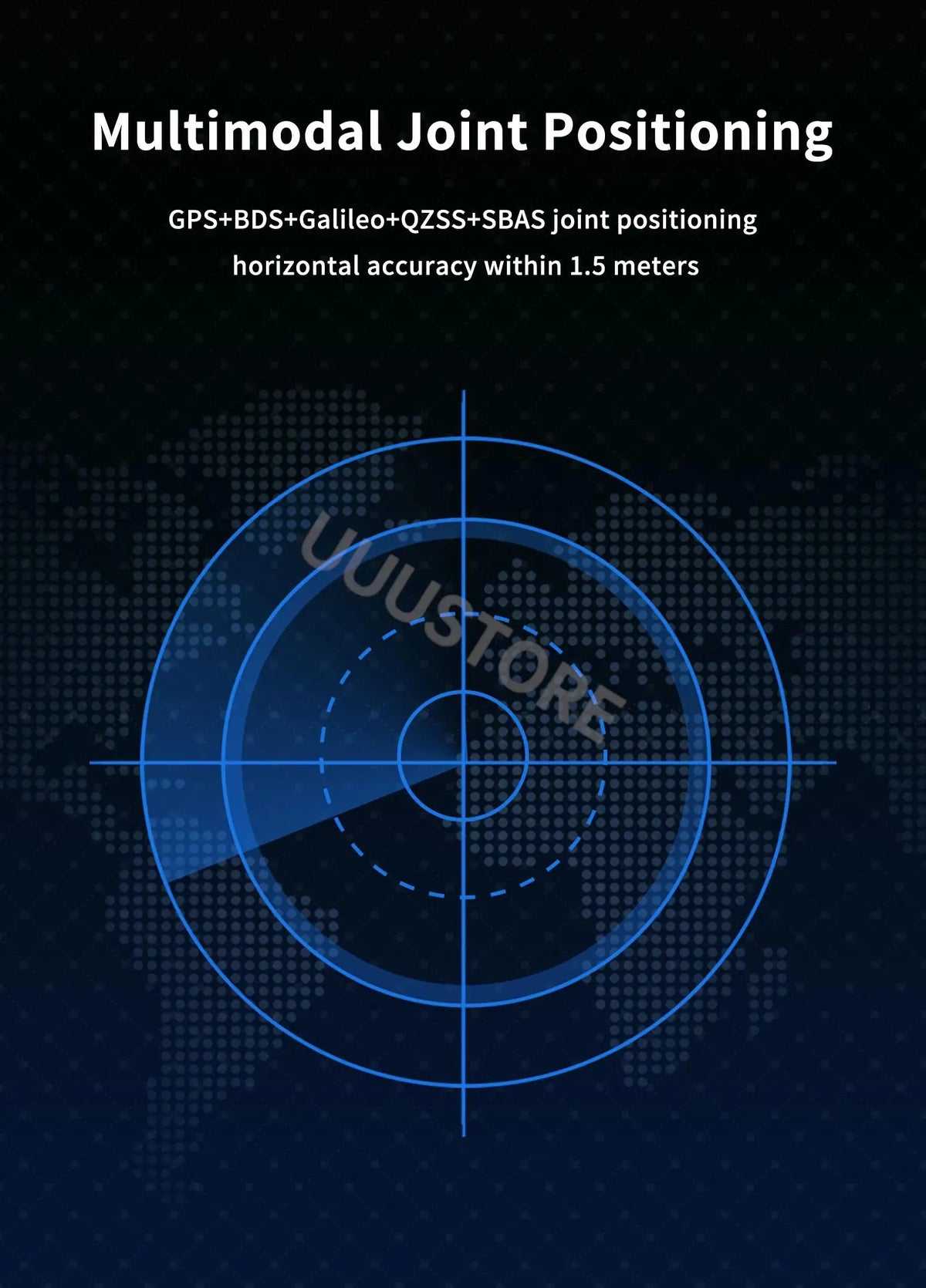 GEPRC GEP-M10 M10-DQ Series GPS Module Integrate SBAS Joint Positioning QMC5883L Magnetometer DPS310 Barometer For FPV Drone