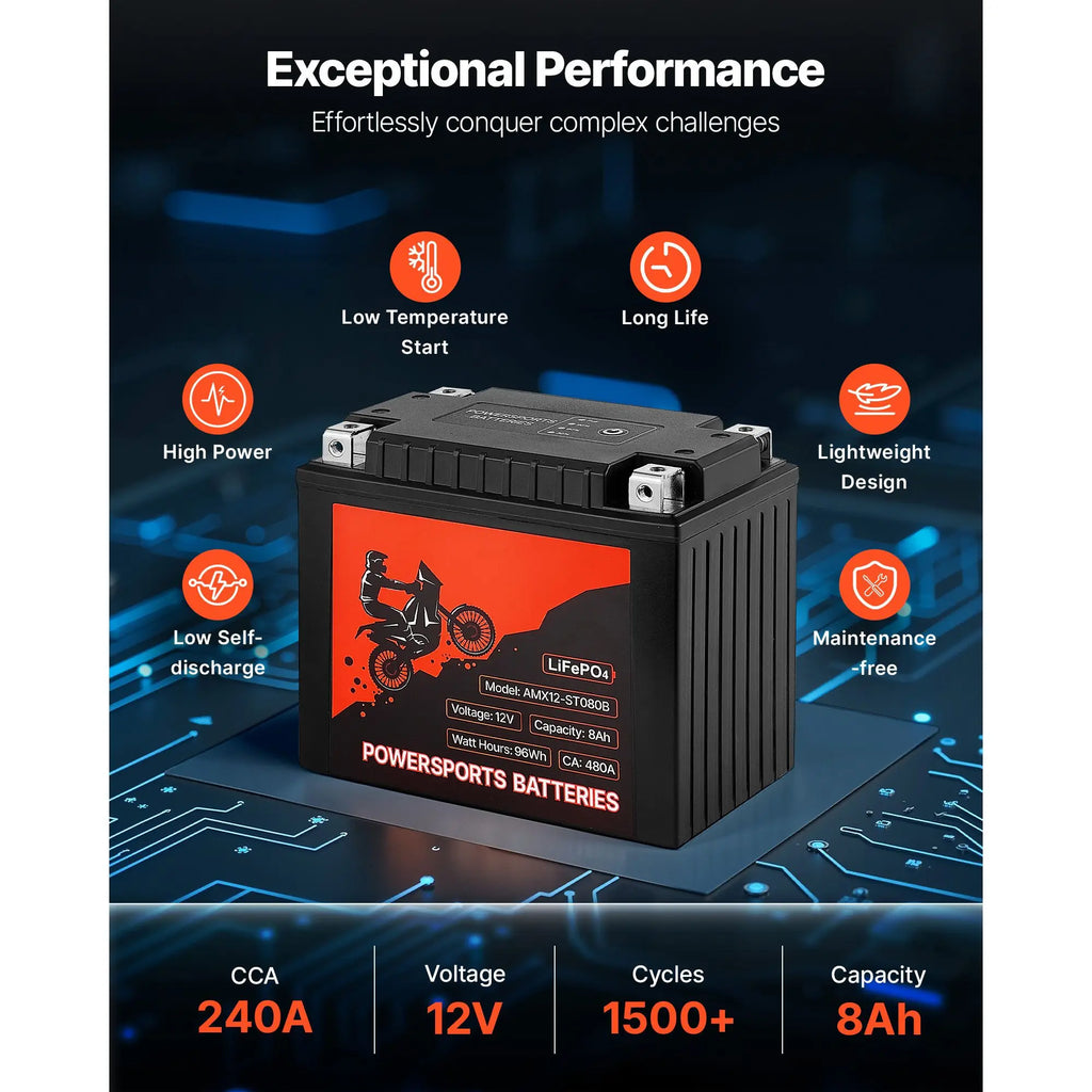 "24V 5Ah Lithium Motorcycle Battery-Pre-Charged Maintenance-Free High Performance Powersports"