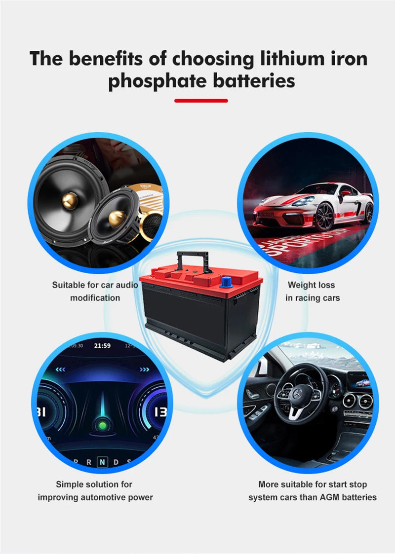 12V Car Start Stop Batteries 45Ah 75Ah 100Ah CCA 800 1000 1200 80D26/S95 Emergency Start for Hyundai Tucson Auto Accessories
