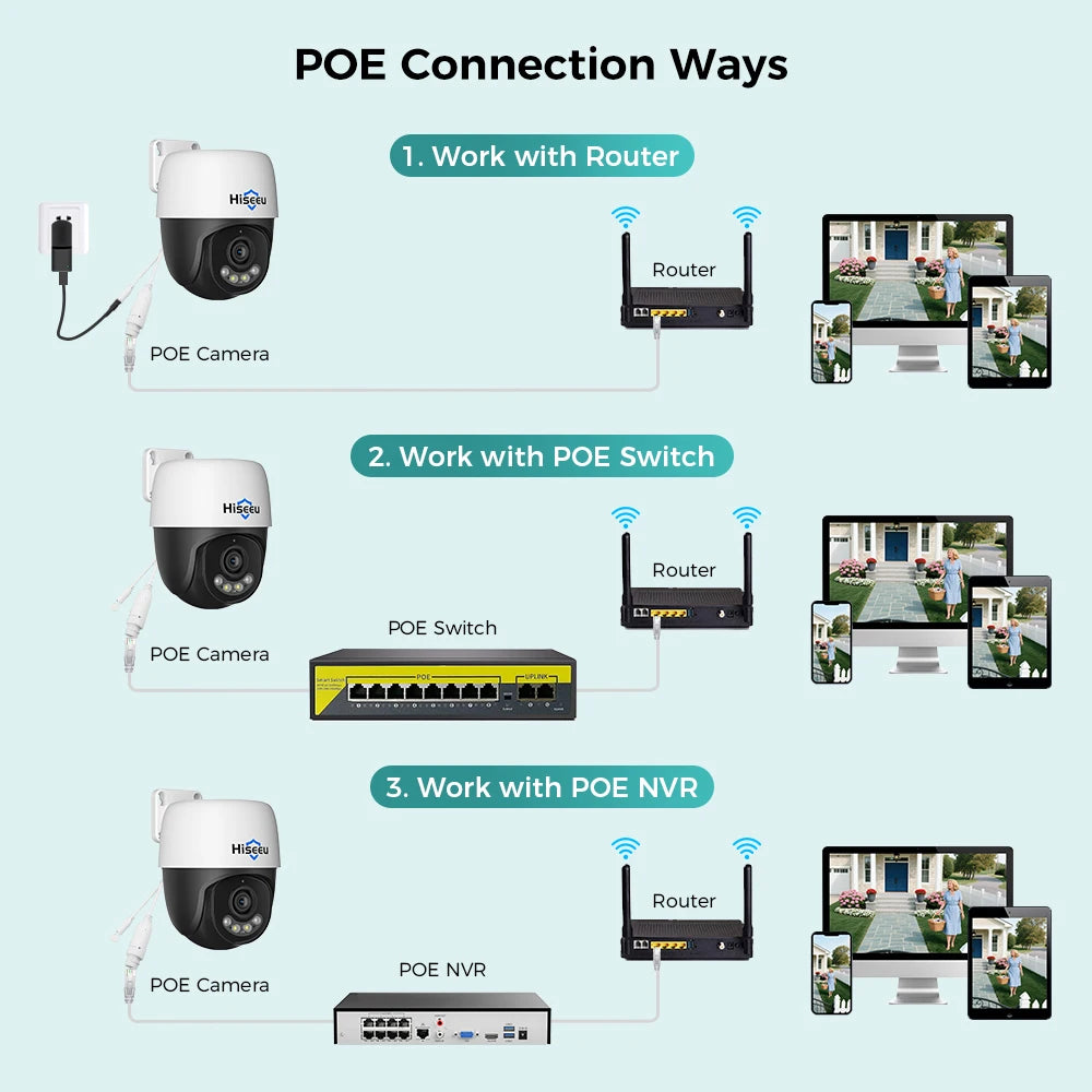 Hiseeu 5MP 4K 8MP POE PTZ IP Camera Night Vision Waterproof Security Video IP Camara Onvif Security CCTV Camera H.265