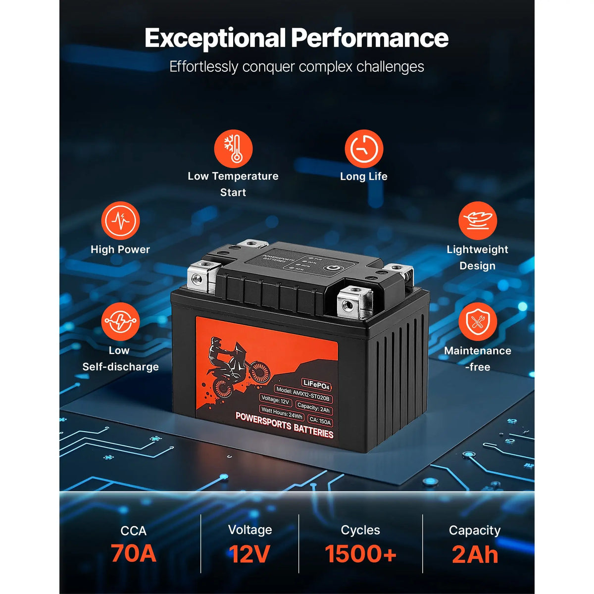 "12V####New####Lithium####Pre-Charged####2Ah####High-Performance####Maintenance-Free####Motorcycle####Battery"