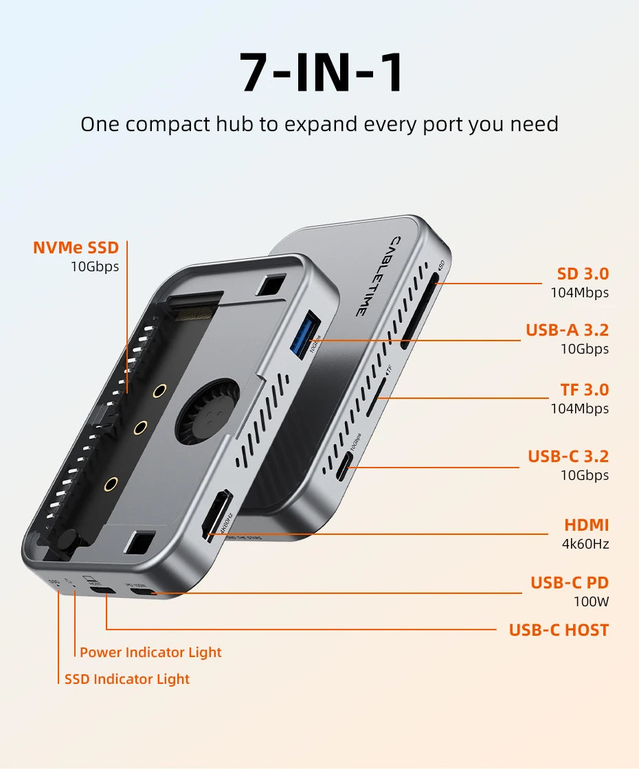 CABLETIME USB C HUB  7 IN 1 with NVMe SSD Magnetic 4K ProRes Video Recording SD/TF 3.0 Strong Magnetic Attachment for iPhone 17