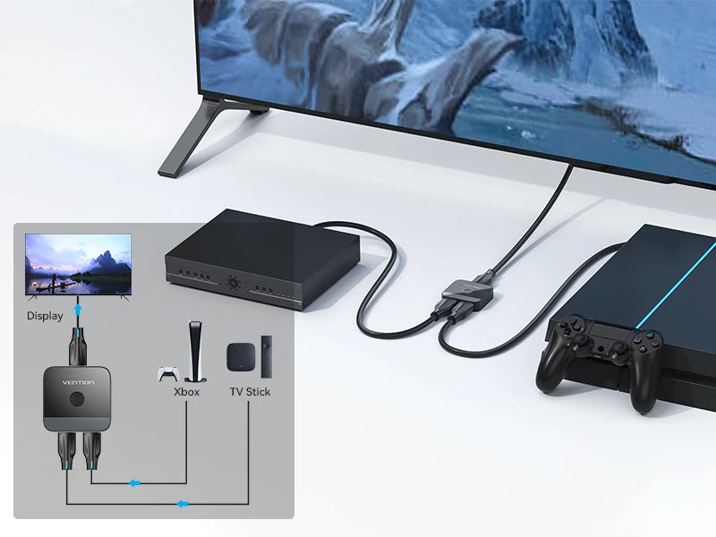 Vention New HDMI 2.0 Splitter Switch 2 in 1 4K@60Hz HDMI Bi-Directional Switcher Converter Monitor Adapter for PS5 Xbox Laptop