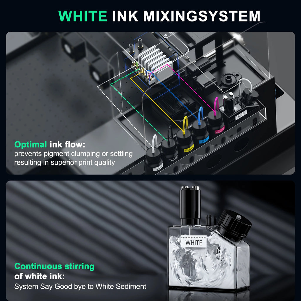 For Epson XP600 A3 UV Printer with XP600 Printhead UV Flatbed Printer A3 UV Sticker Printer For Bottle Case Acrylic Glass Print
