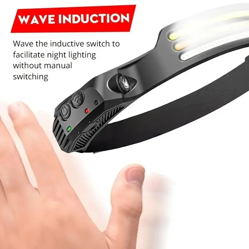 COB Headlamp Powerful Induction LED Sensor Head Torch USB Charging with Battery Flashlight For Fishing Outdoor Riding Camping