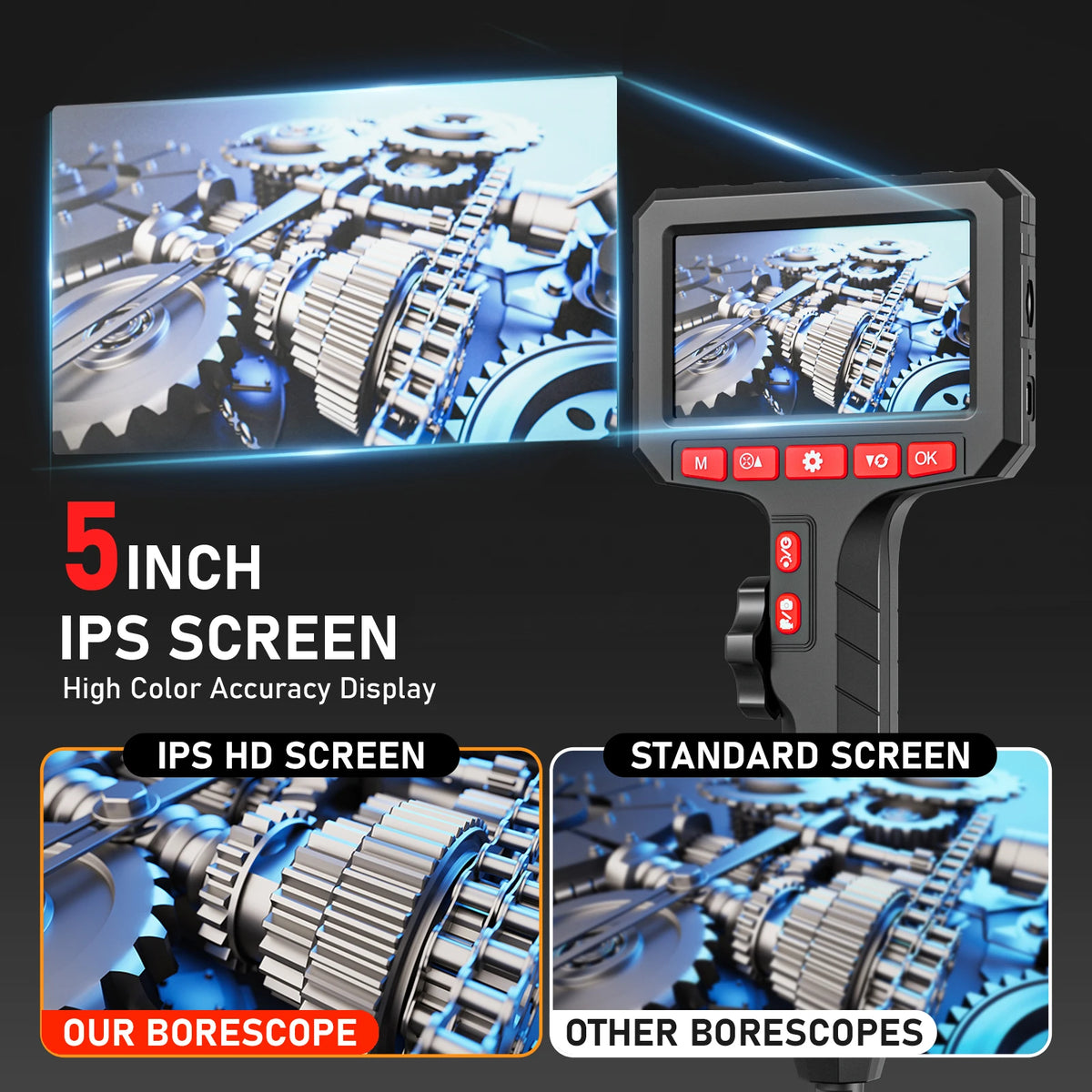 5Inch Borescope, Two-Way Rotary 360° Industrial 3.9mm Camera for Automotive Repair, Plumbing Inspection