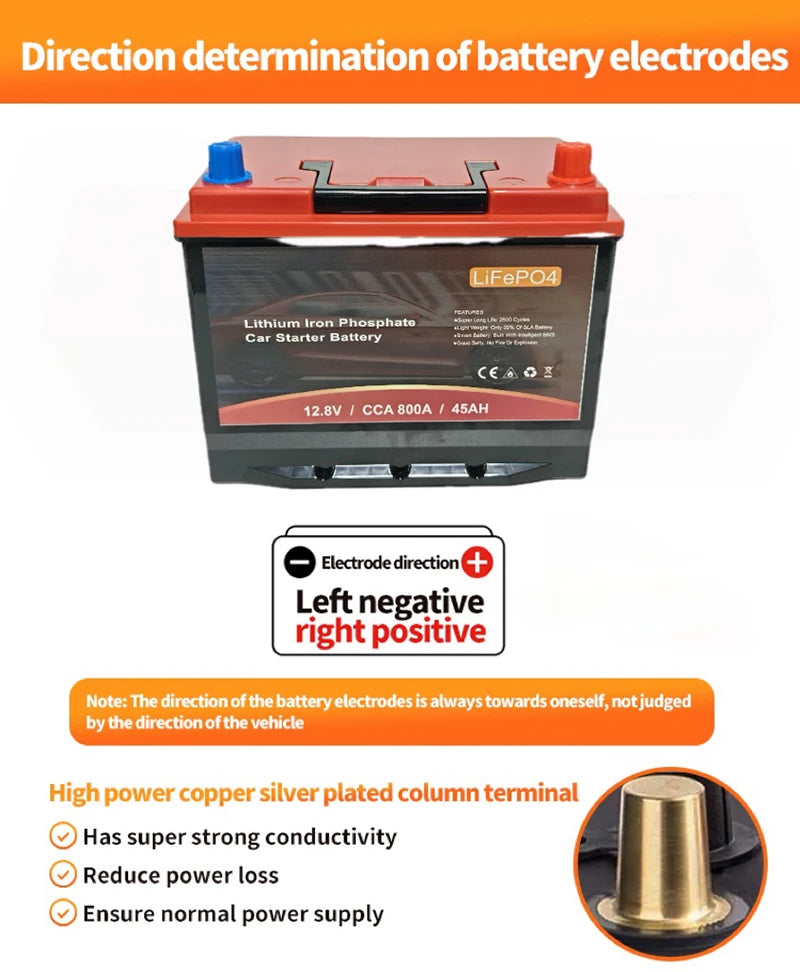 12V Car Start Stop Batteries 45Ah 75Ah 100Ah CCA 800 1000 1200 80D26/S95 Emergency Start for Hyundai Tucson Auto Accessories
