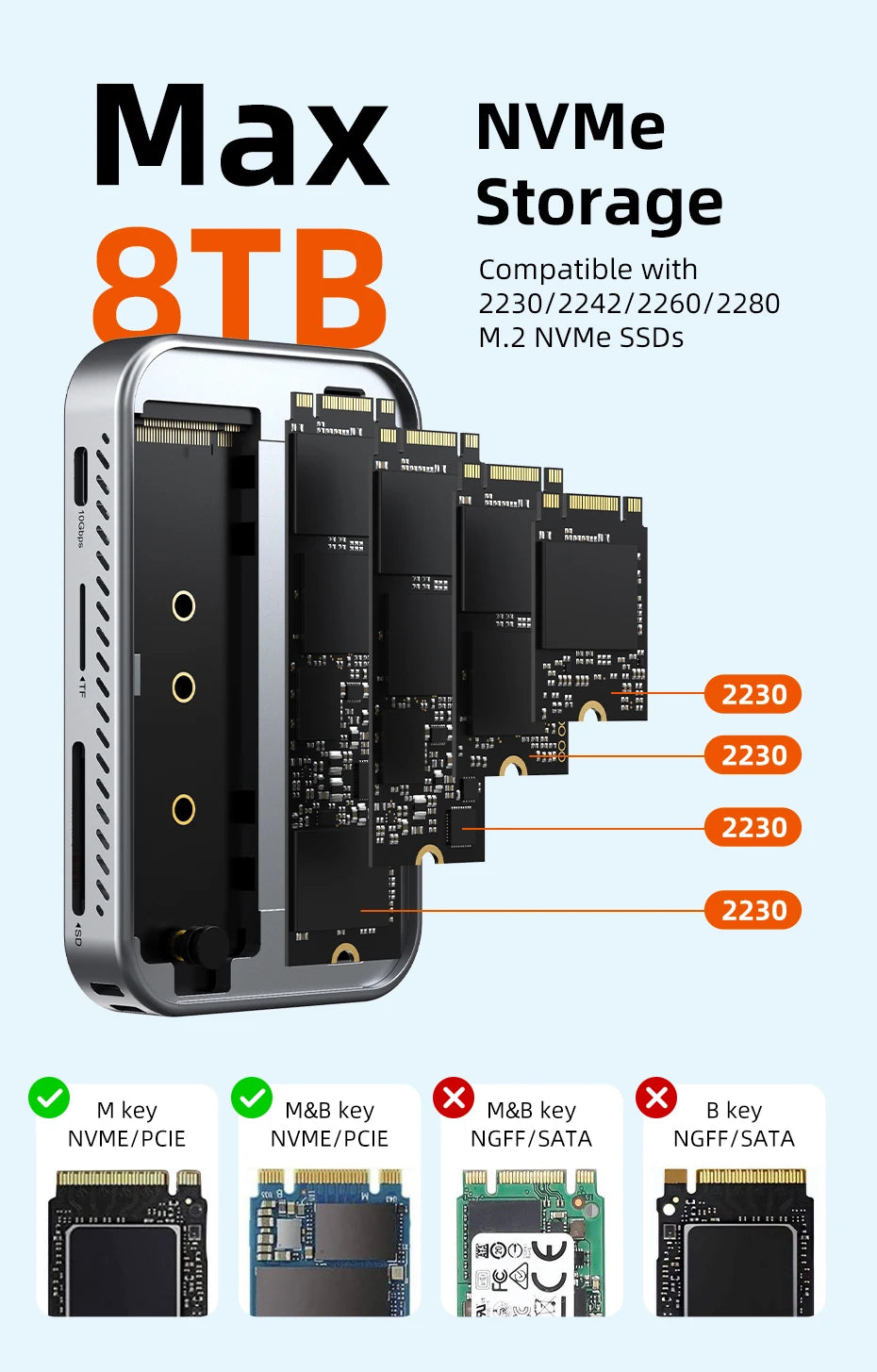 CABLETIME USB C HUB  7 IN 1 with NVMe SSD Magnetic 4K ProRes Video Recording SD/TF 3.0 Strong Magnetic Attachment for iPhone 17