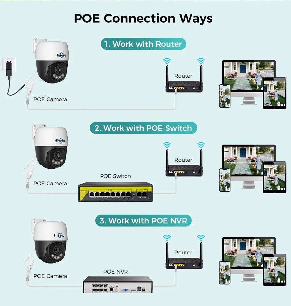 Hiseeu 5MP 4K 8MP POE PTZ IP Camera Night Vision Waterproof Security Video IP Camara Onvif Security CCTV Camera H.265