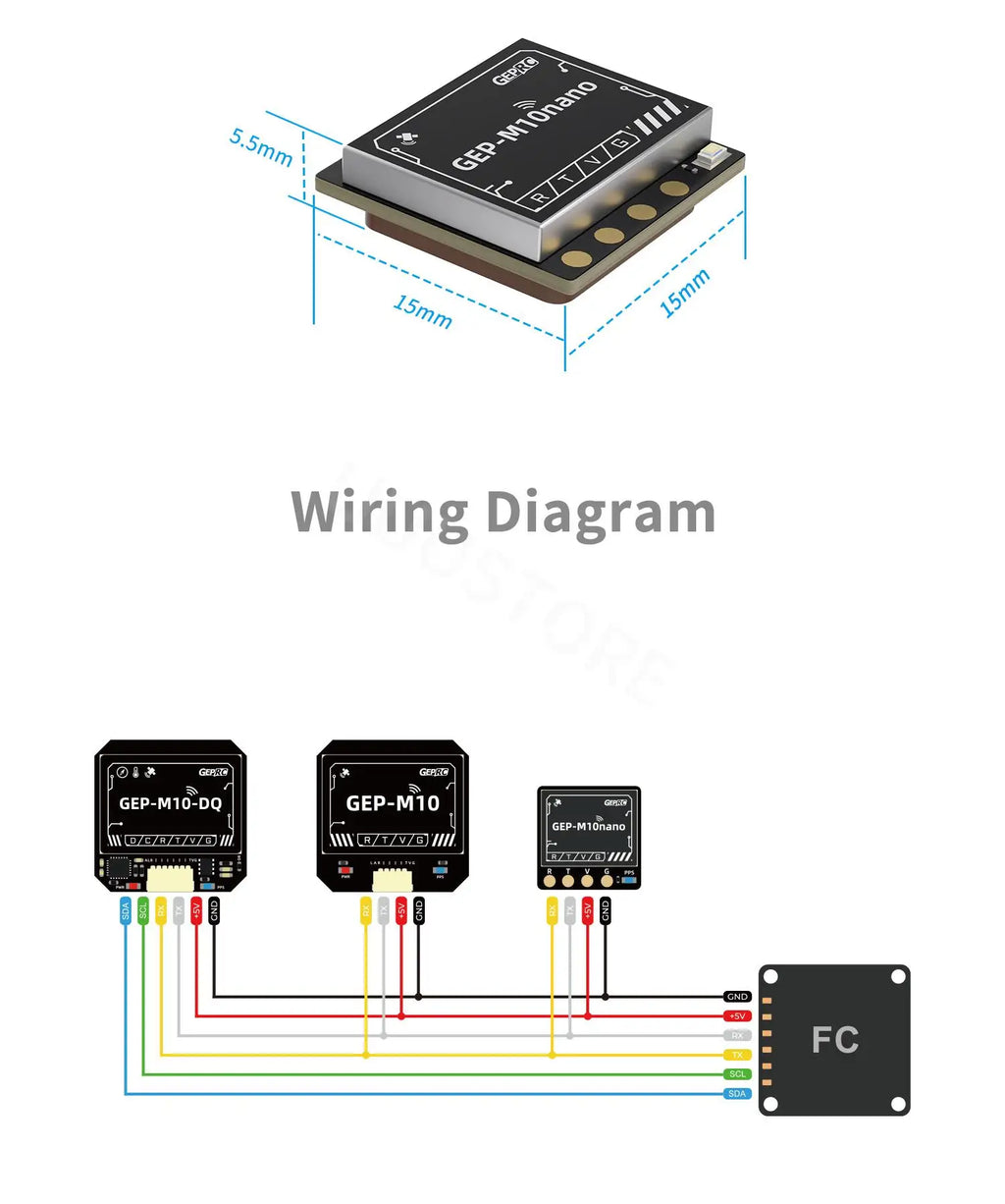 GEPRC GEP-M10 M10-DQ Series GPS Module Integrate SBAS Joint Positioning QMC5883L Magnetometer DPS310 Barometer For FPV Drone