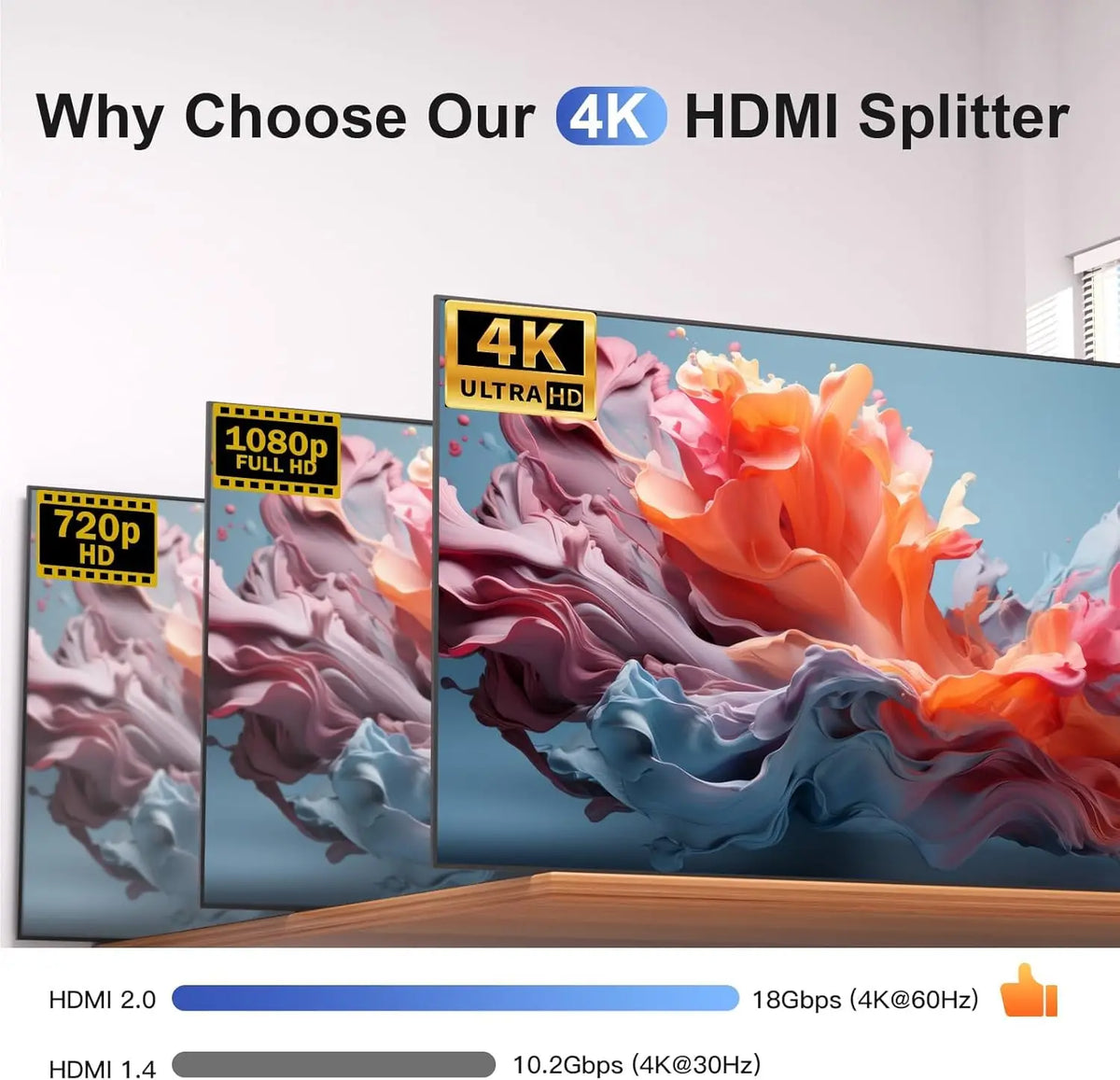 Vention New HDMI 2.0 Splitter Switch 2 in 1 4K@60Hz HDMI Bi-Directional Switcher Converter Monitor Adapter for PS5 Xbox Laptop