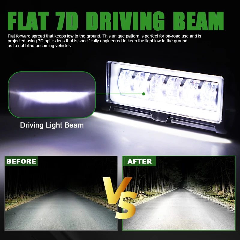 4 inch 5 inch 7D Angel Eye LED work Light Bar Offroad 4x4 Spotlight Fog Lamp 12V 24V Driving Work lamp DRL for Truck SUV ATV