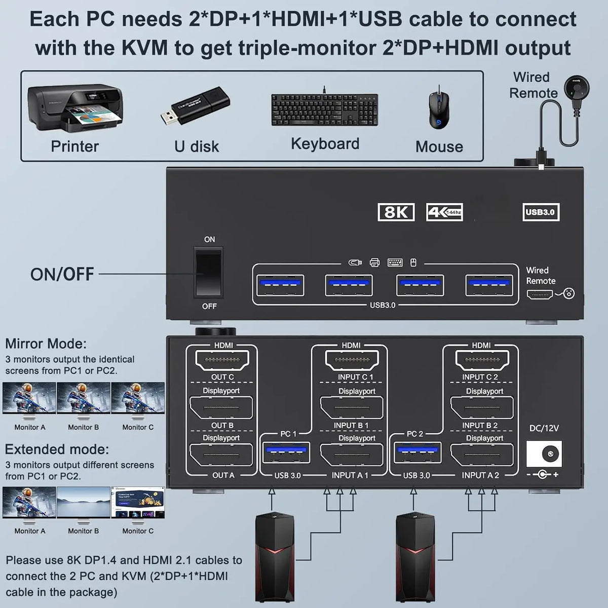 Triple/Dual HDMI/Displayport KVM Switch 3/2 Monitors 3/2 Computers USB 3.0 KVM for 8K@60Hz 4K@144Hz With 4 USB3.0 Keyboard Mouse