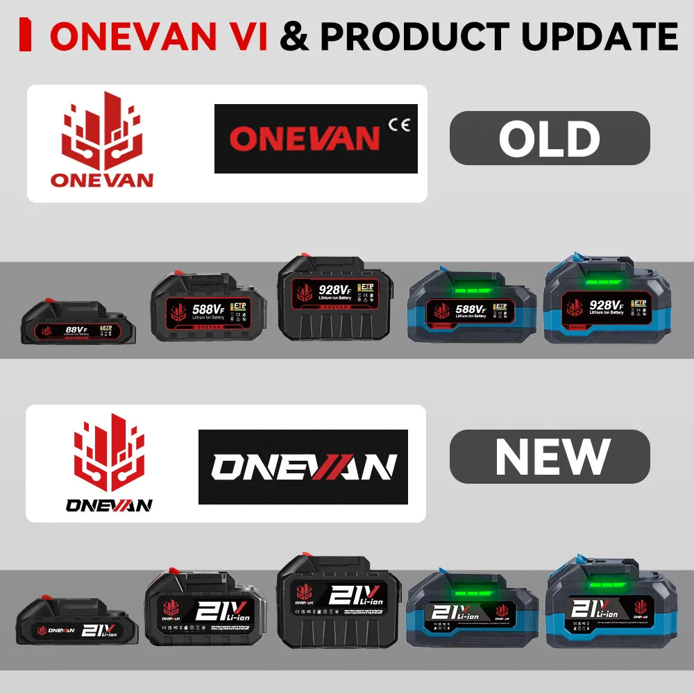 ONEVAN 1200N.M Torque Brushless Electric Impact Wrench 1/2Inch Cordless Wrench Screwdriver Power Tool For Makita 18V Battery Pin