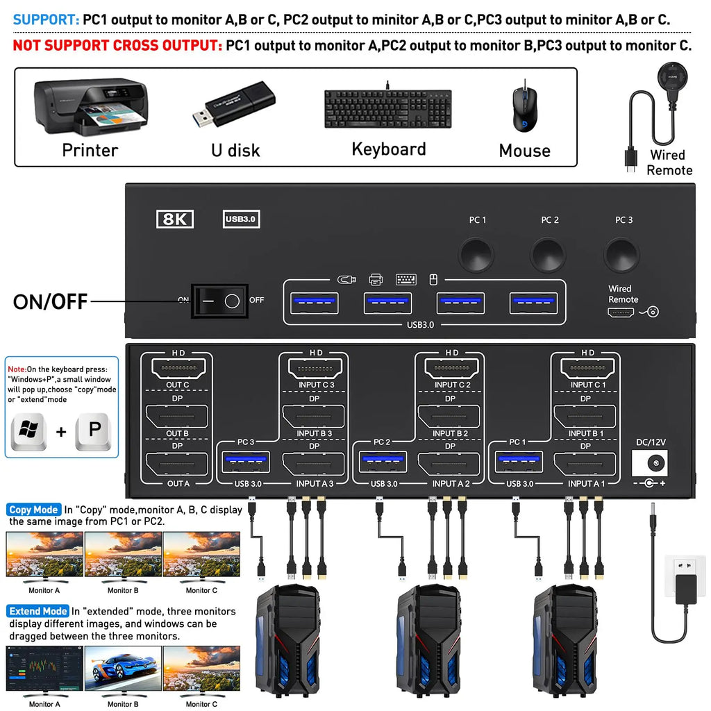 Triple/Dual HDMI/Displayport KVM Switch 3/2 Monitors 3/2 Computers USB 3.0 KVM for 8K@60Hz 4K@144Hz With 4 USB3.0 Keyboard Mouse