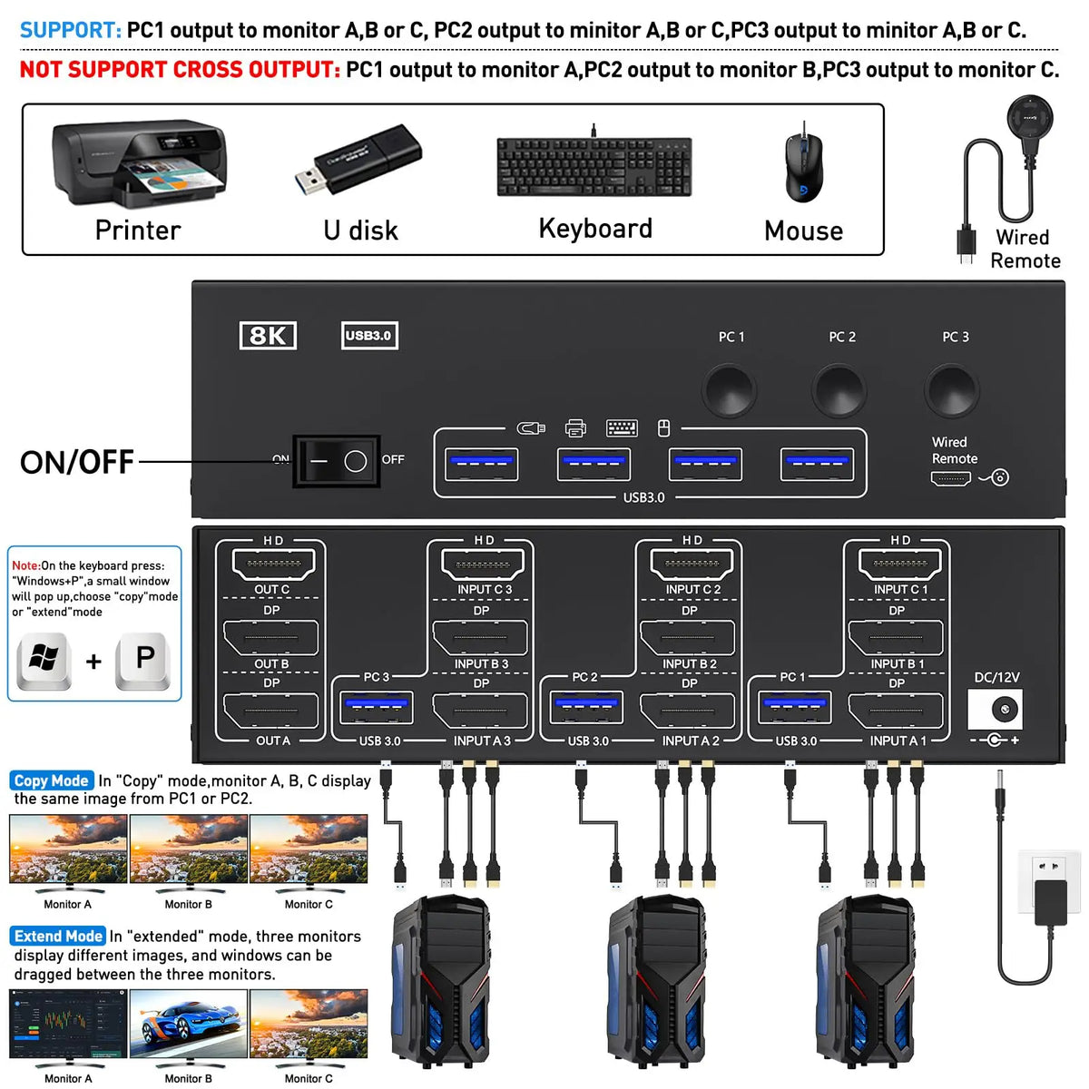 Triple/Dual HDMI/Displayport KVM Switch 3/2 Monitors 3/2 Computers USB 3.0 KVM for 8K@60Hz 4K@144Hz With 4 USB3.0 Keyboard Mouse