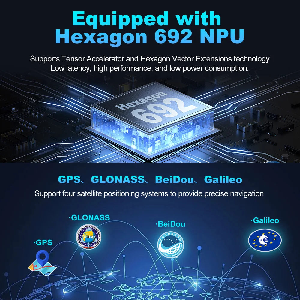 CarlinKit Ultra Box Android 15.0 SM6350 Tv Box CarPlay Wireless Android Auto Wireless Adapter Support Youtube Netfilx IPTV GNSS