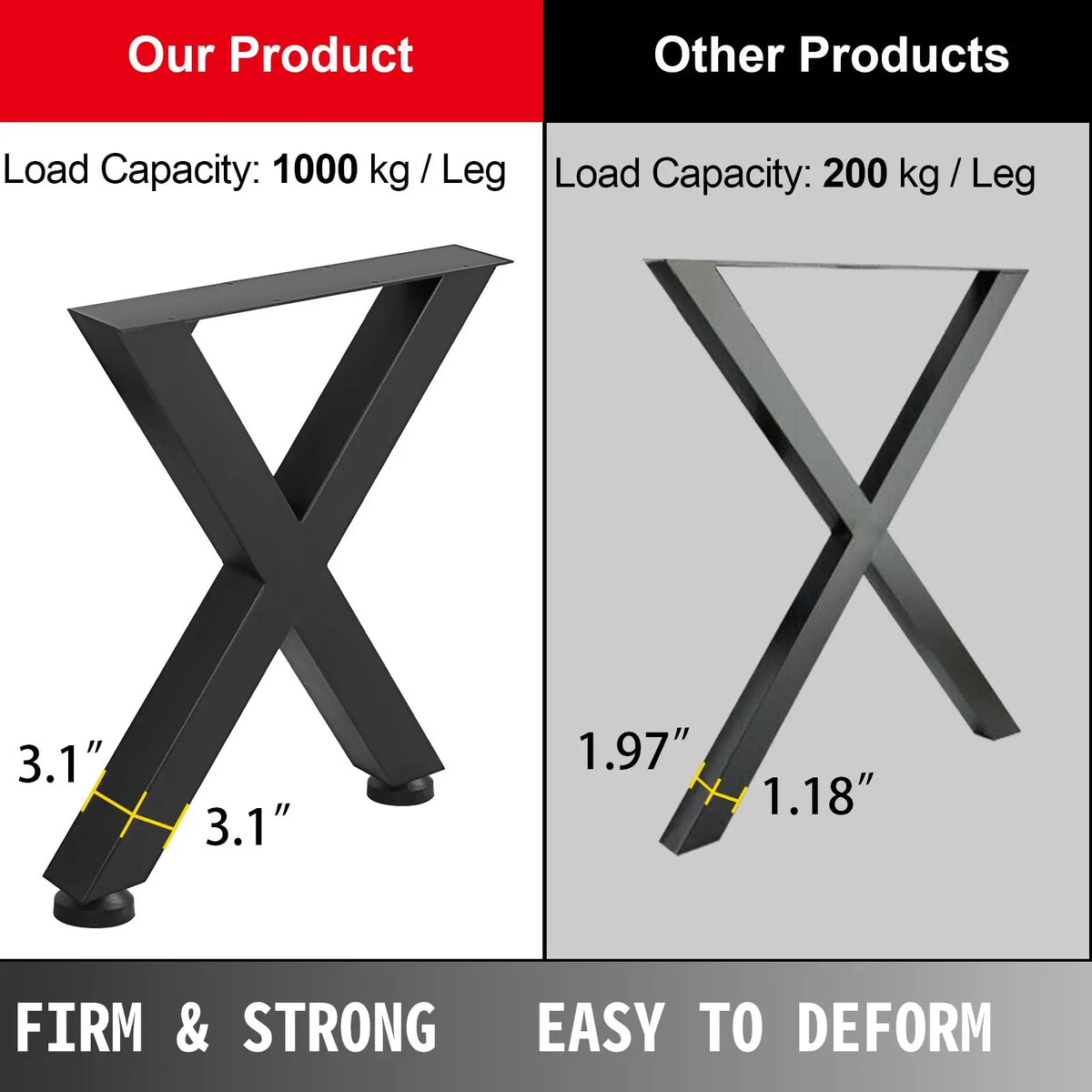 Set of 2 Heavy-Duty 3.1\" Square Box Section X Frame Dining Table Legs 28\" Height 24\" Width Steel Table Legs for Parks