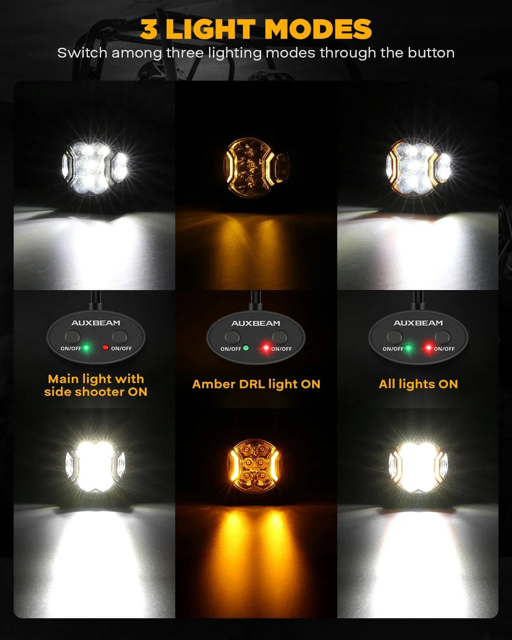 AUXBEAM 3 Inch 108W LED Side Shooter White Pod Lights with Amber DRL LED Driving Light for ATV UTV SUV Off Road