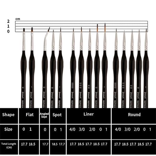 15 Pcs Miniature Hook Line Pen Painting Nylon Hair Multi Shape Pen Head Gouache Watercolor Oil Paint Artists Hand Painted Brush