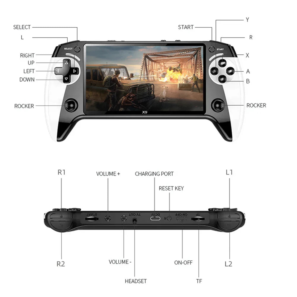 X9 Handheld Game Console Built-in 9 Classic Game Emulators 5.5Inch Screen 1500mAh 360° Non-slip joystick Retro Video Game Player