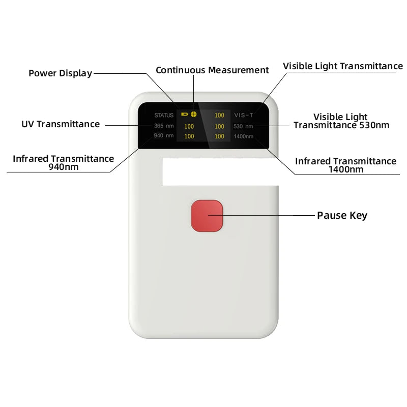 Portable Transmittance Tester CT-25, UV, VL, IR Transmittance Meter, 365nm/530nm/1400nm, Suitable for Solar Film, Optical Glass,