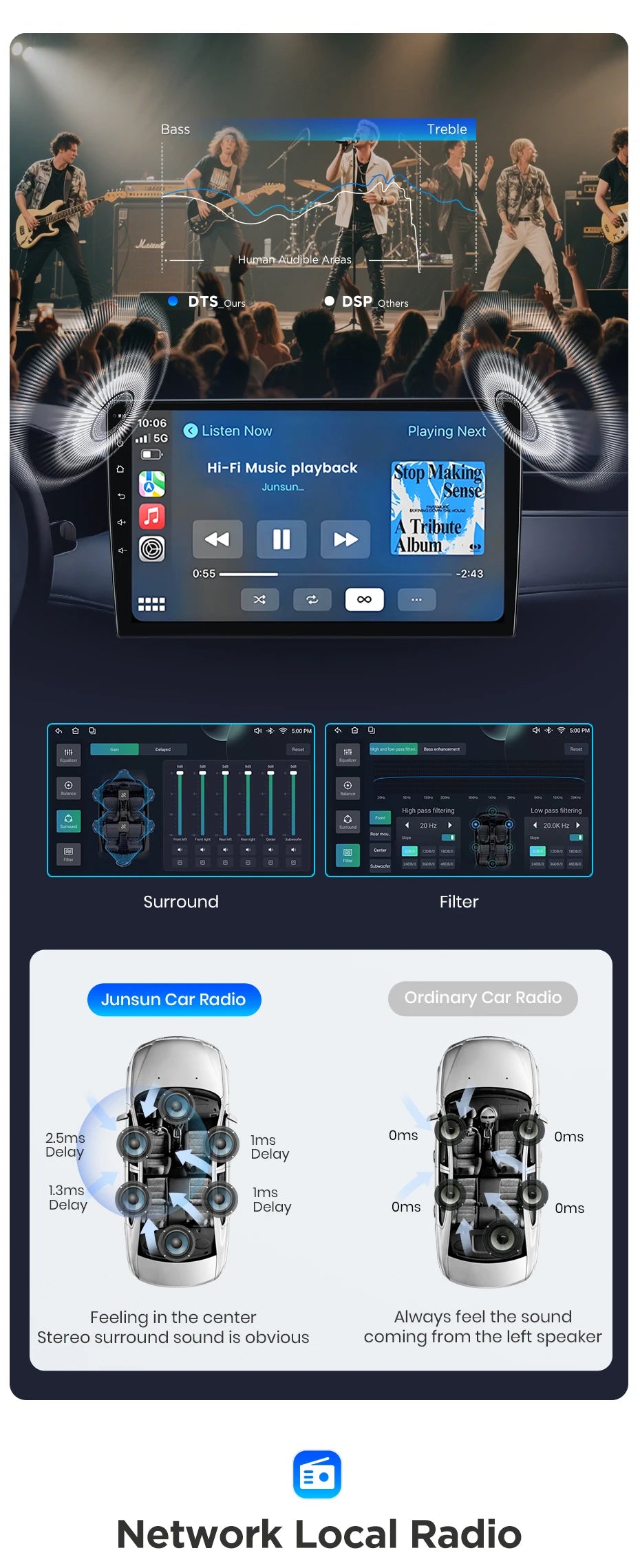 Junsun Wireless CarPlay Android Auto Car Radio For Skoda Fabia Mk2 (5J) 2007-2014 Built-in Cooling Fan Android GPS Navigation Multimedia Player WiFi DSP RDS BT SWC IPS Touch Screen Autoradio Video Player Head Unit Stereo