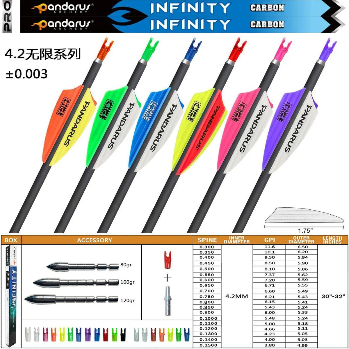 12pcs Pandarus Archery ID4.2mm Pure Carbon Arrow 30in Spine 400 500 600 700 800 900 1000 1100 1200 1300 1500 for Target Shooting