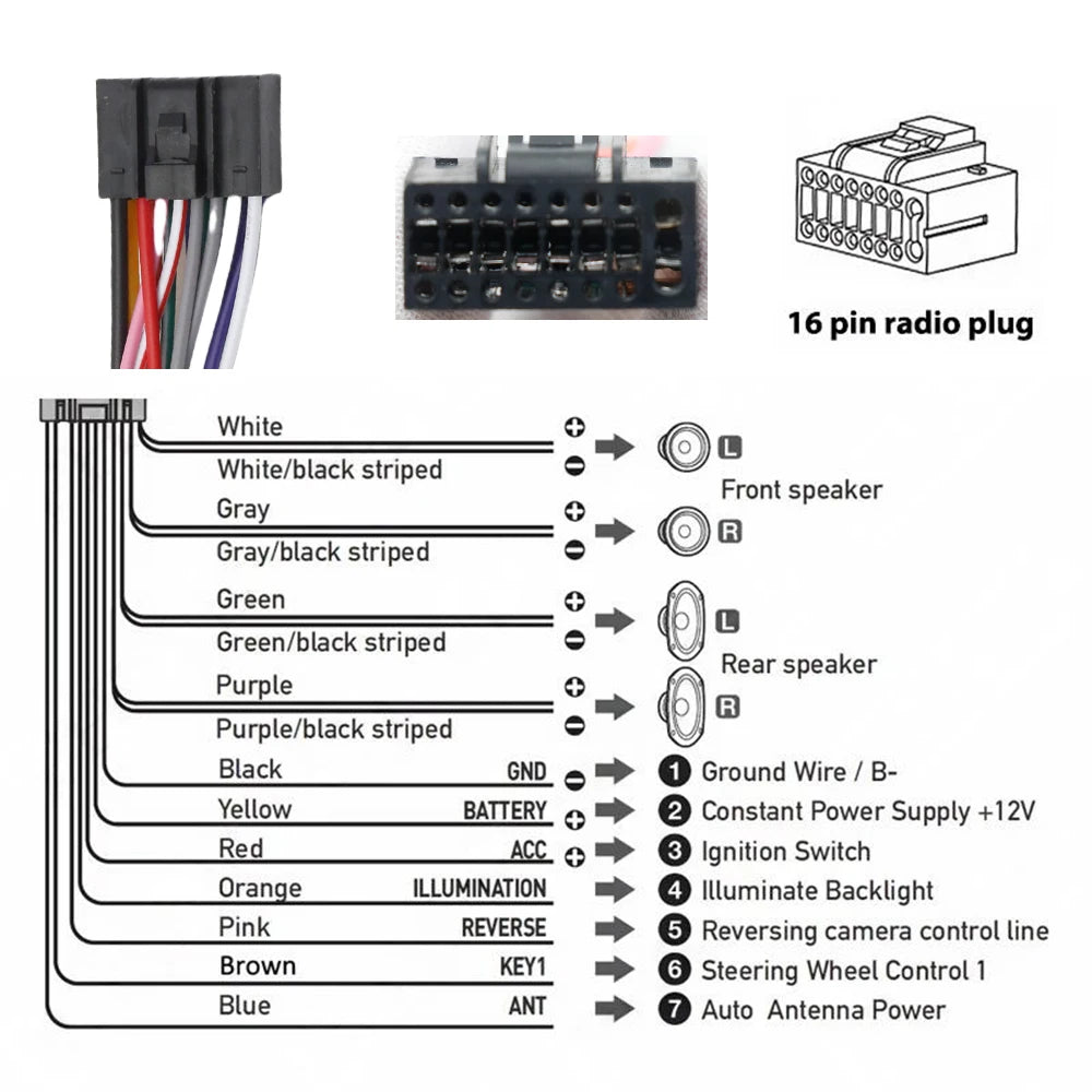 16 Pin Connector Car Android Cable Adapter for Hyundai Tucson Ix35 Elantra Santa Fe for Kia Sportage Ceed CAN Bus Wiring Harness