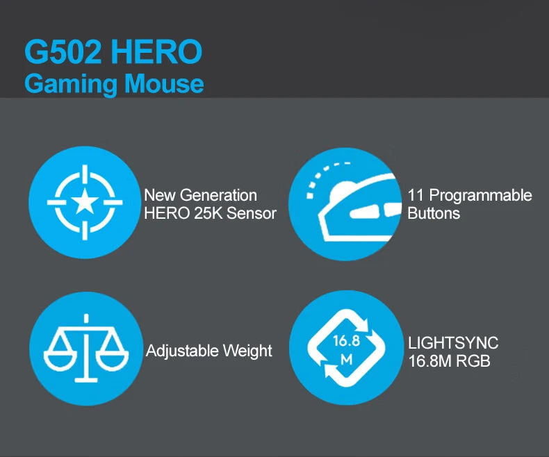 New Logitech G502 HERO Wired Mouse Pink Gaming Mouse 25600DPI Esports Mouse RGB Nebula Series
