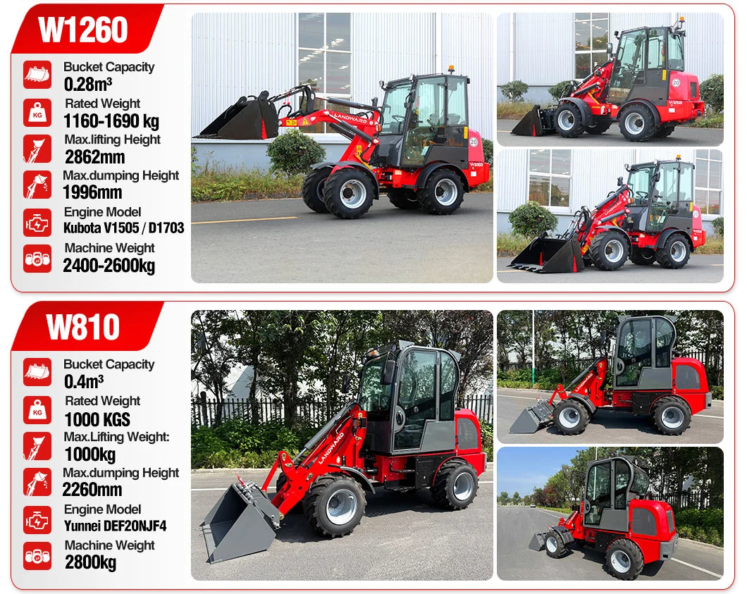 Farm Loader Diesel Kubota Engine Mini Loader Euro5 EPA Wheeled Mini Loader Hydraulic 4×4 Compact Loader 2 Ton Loaders Customized
