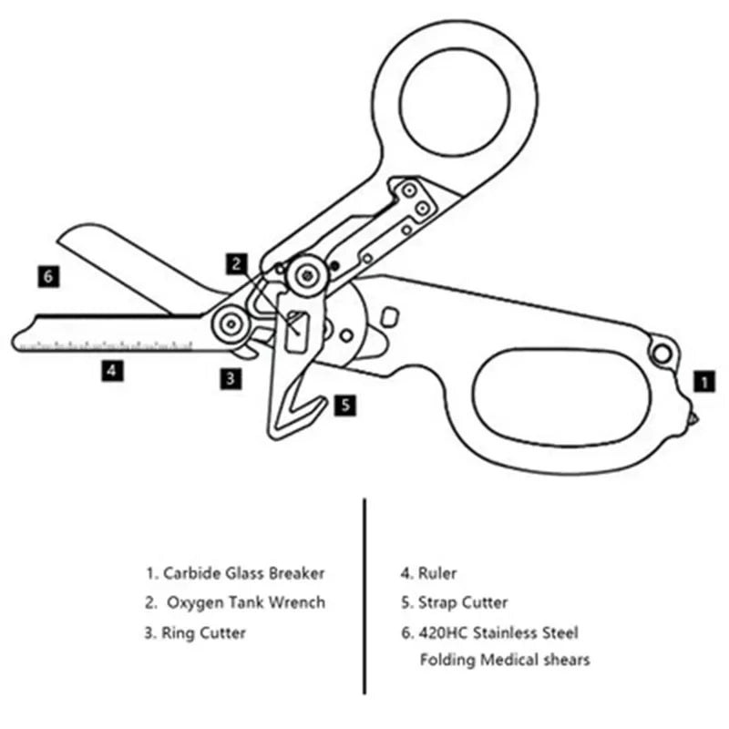 6 In1 Multifunction Medical Emergency Response Raptors Shears Foldable Scissors Pliers Tactical Outdoor Survival Tool Equipmen