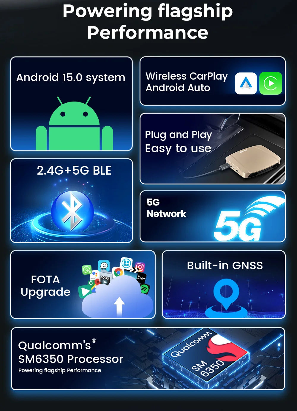 CarlinKit Ultra Box Android 15.0 SM6350 Tv Box CarPlay Wireless Android Auto Wireless Adapter Support Youtube Netfilx IPTV GNSS