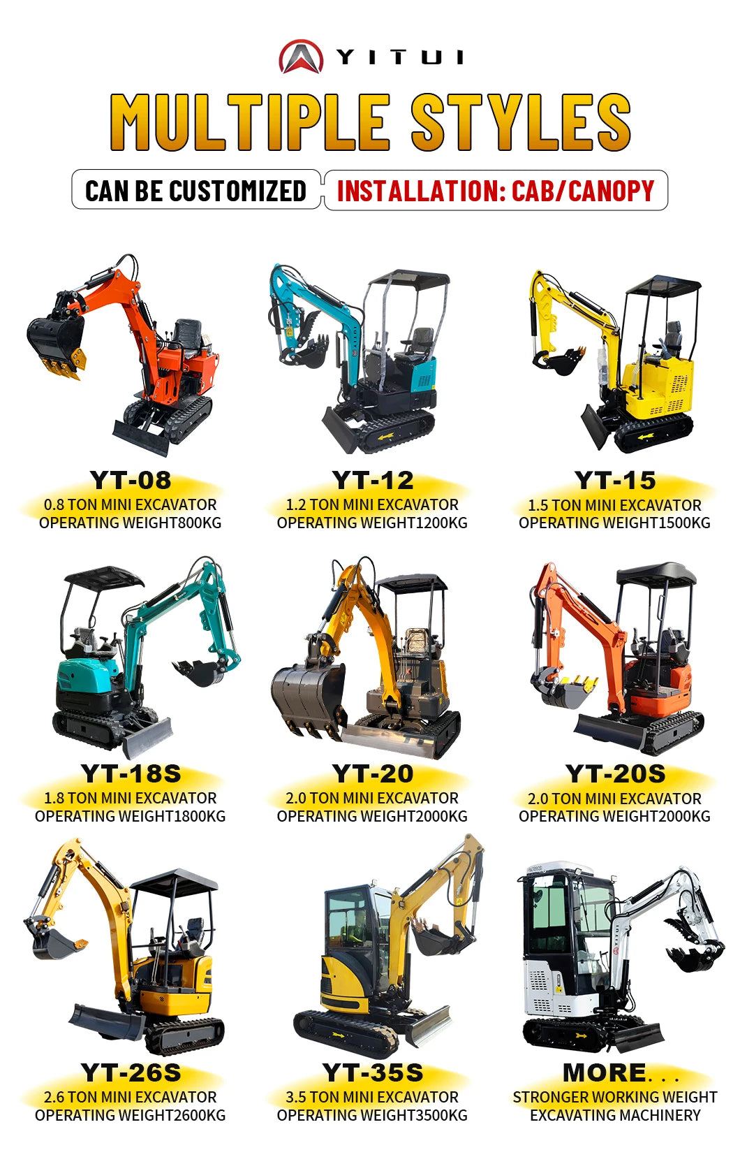 The Latest Fast Delivery Euro 5 Mini Excavator 2.0 Tons Kubota Engine Excavator Manufacturer Customized Mini Excavator