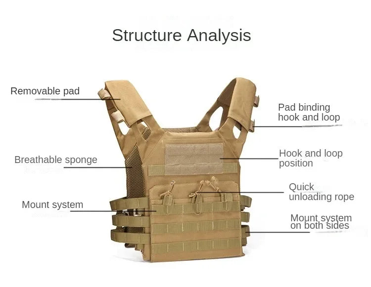 New Tactical Vest JPC Quick Release Buckle Triple Magazine Pouch Hunting Carrier Airsoft Accessory MOLLE Army CS Game Vest Gear