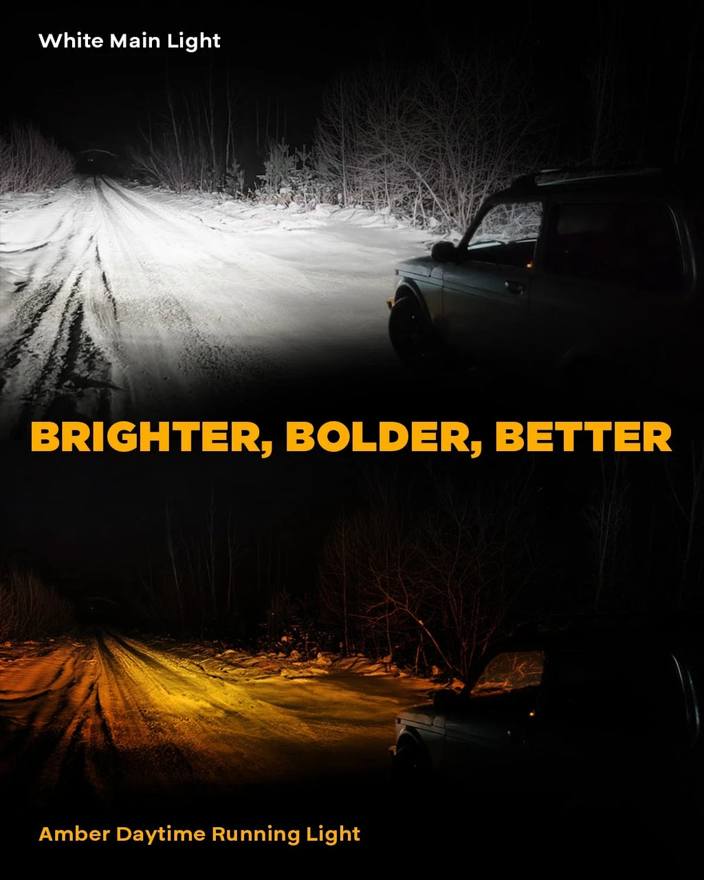 AUXBEAM 3 Inch 108W LED Side Shooter White Pod Lights with Amber DRL LED Driving Light for ATV UTV SUV Off Road