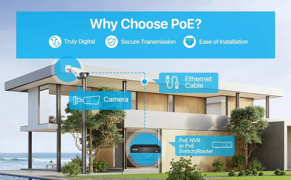 ZOSI 4K IP Camera Add-on PoE Security Camera Two Way Audio 8MP Ultra HD Color Night Vision Home CCTV Video Surveillance Camera
