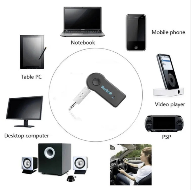 Car Bluetooth 5.0 Receiver 3.5mm Jack Wireless Bluetooth Transceiver Adapter For Car Kit Music Audio Aux A2dp Earphone Receiver