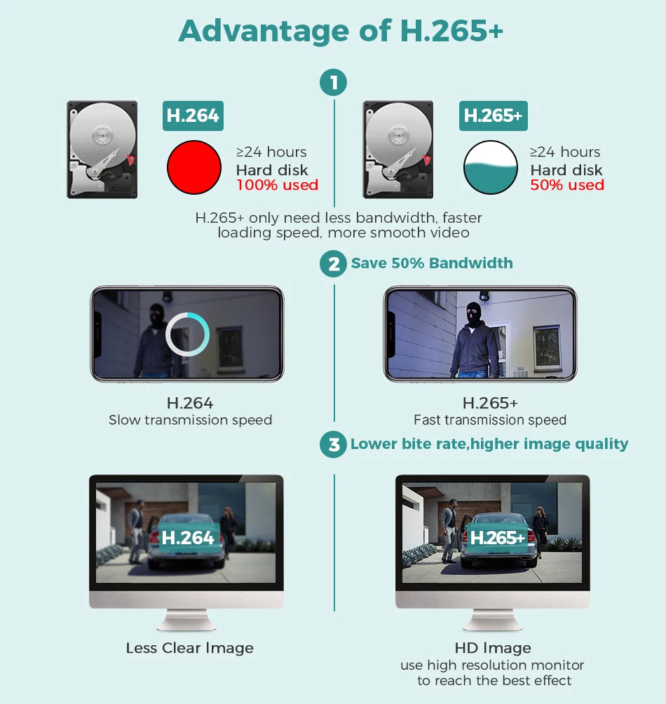 Hiseeu 5MP 4K 8MP POE PTZ IP Camera Night Vision Waterproof Security Video IP Camara Onvif Security CCTV Camera H.265