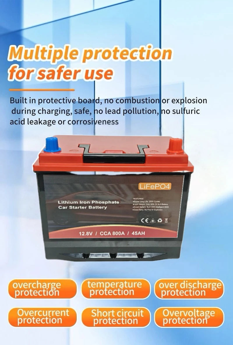 12V Car Start Stop Batteries 45Ah 75Ah 100Ah CCA 800 1000 1200 80D26/S95 Emergency Start for Hyundai Tucson Auto Accessories