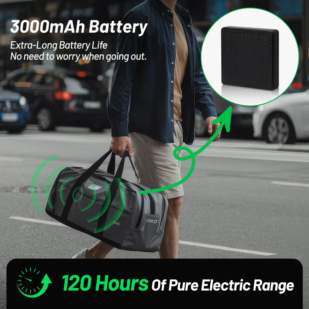 ST1 Solar Node Repeater RAK LoRa Mesh Solar Powered RAK4631 Dev-Board With 3000mAh Battery Wireless Solar LoRa 868MHz 915MHz