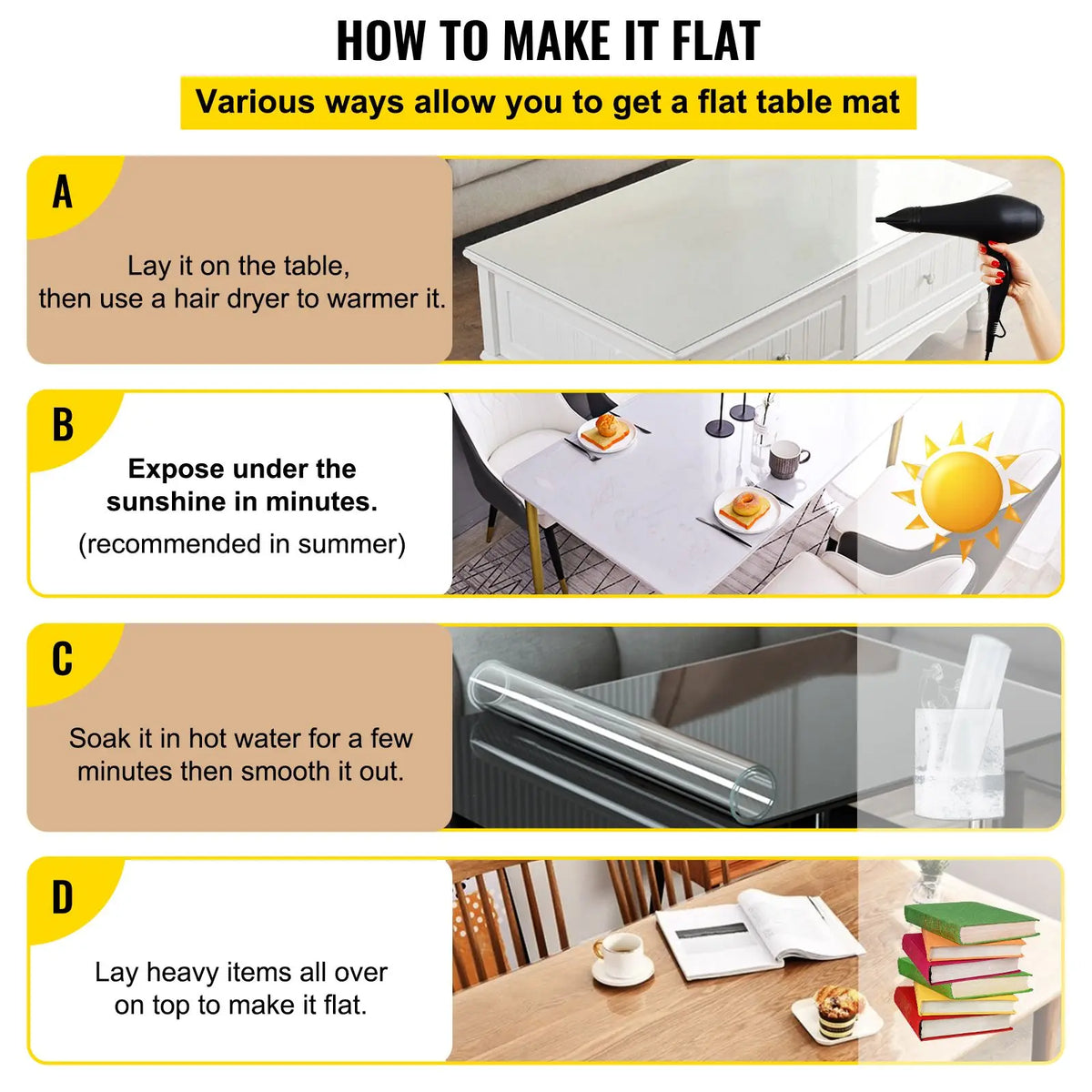 Waterproof 36 X 60 Inch Clear Plastic Table Cover 1.5 mm Thick Easy Cleaning Rectangular Desk Mat Furniture Protector