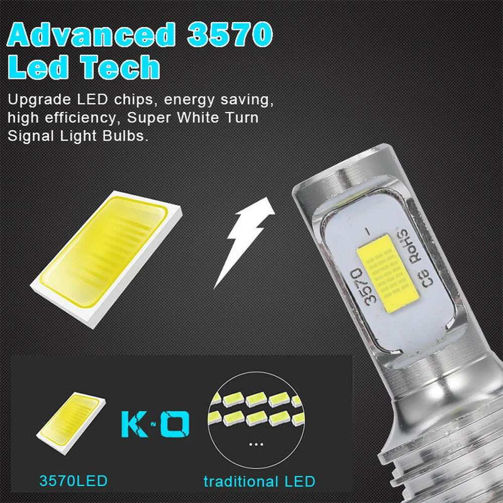 2Pcs H7 H4 LED Car Headlight H11 H8 H9 H1 H3 Car Fog Light Bulbs 9005 9006 Hb3 Hb4 Auto Driving Running Lamps 80W 12V 24V White