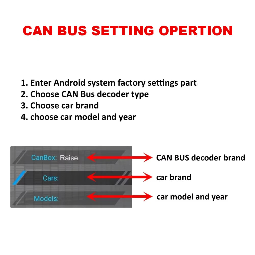 16 Pin Connector Car Android Cable Adapter for Hyundai Tucson Ix35 Elantra Santa Fe for Kia Sportage Ceed CAN Bus Wiring Harness